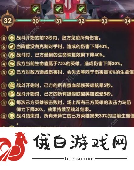 剑与远征主神试炼命运困境攻略 主神试炼满分阵容推荐图片1